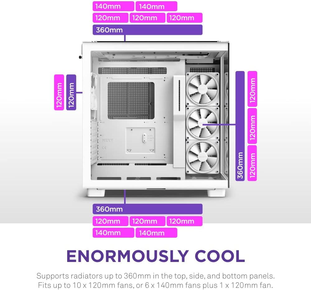 NZXT H9 Elite Dual-Chamber ATX Mid-Tower PC Gaming Case – Includes 3 x 120mm F120 RGB Duo Fans with Controller– Glass Front, Top & Side Panels 360mm Radiator Support Cable Management White